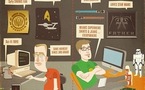 Infographie - La différence entre un Geek et un Nerd