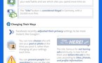 La vie privée sur Facebook et Google + en 1 image