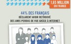 L'internet français en chiffres et 1 image