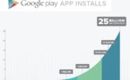 Google Play - 25 Milliards de téléchargements et 675000 applications