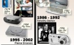 Sony - de 1950 à 2012 en 1 image