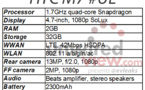 HTC M7 - pour le CES 2013 ? ...  Plutôt au MWC
